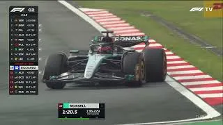Thumbnail: Nico Rosberg Commenting on Lewis Hamilton's Qualifying
