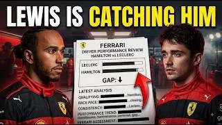Thumbnail: Lewis Hamilton Is CLOSING IN On Leclerc… Ferrari Didn’t Expect