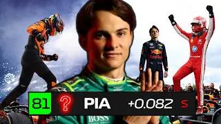 Thumbnail: What If Oscar Piastri Leaves McLaren Today?
