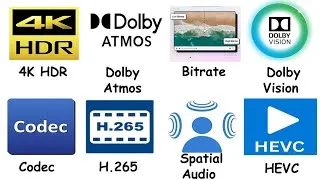 Thumbnail: Every Streaming Term Explained In 8 Minutes