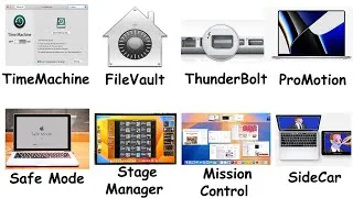 Thumbnail: Every MacBook Term You Need To Know Explained In 8 Minutes