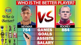 Thumbnail: Neymar Jr vs Wayne Rooney Career Stats Comparison - Who is Better? |   Factual Animation