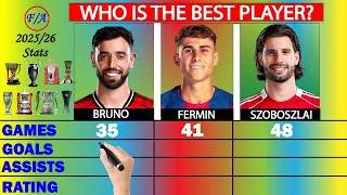 Thumbnail: Bruno Fernandes vs Fermin Lopez vs Dominik Szoboszlai Stats  Comparison 2025/26 Season