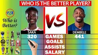 Thumbnail: Bukayo Saka vs Ousmane Dembele Stats Comparison - Who is better?