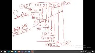 Thumbnail: Lecture 29: Cyclic Redundancy Check (CRC) with examples