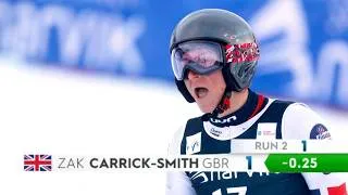 Thumbnail: World Juniors Redemption!