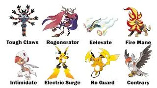 Thumbnail: EVERY New Mega Ability In Pokemon Champions 1.1 Explained In 14 Minutes