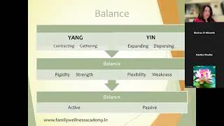 Thumbnail: MENOPAUSE RESET | Yin–Yang Nutrition Explained for Modern Women: A Special Talk for SHEmantra