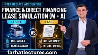 Thumbnail: Sales-Type Lease: Lessor Journal Entries & Simulation | CPA FAR