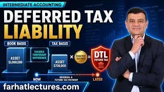 Thumbnail: Deferred Tax Liability Explained: Calculation & Journal Entries