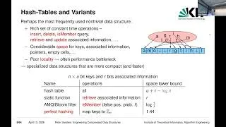 Thumbnail: Engineering Compressed Data Structures