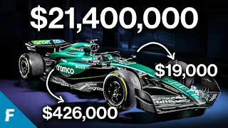 Thumbnail: How Much Does It Cost To Build An F1 Car?
