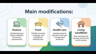 Thumbnail: OFC Webinar Series - Livestock Production - Updates to the 2026 Canadian Organic Standards
