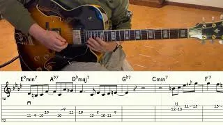 Thumbnail: "Donna Lee" full transcription for Guitar of the original 1947 Charlie Parker's recording