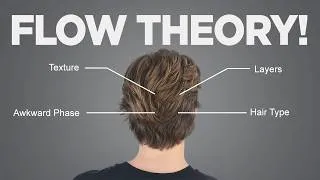 Thumbnail: How to get the PERFECT FLOW hairstyle (For Every Hair Type)