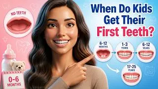 Thumbnail: When Do Kids Get Their First Teeth?