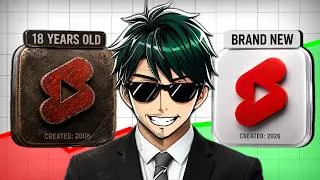 Thumbnail: I Tested If YouTube Rewards Aged Channels! | Results