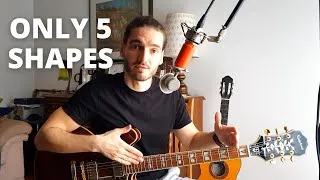 Thumbnail: 5 Major Scale Shapes You MUST KNOW | Learn Guitar Fretboard