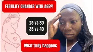Thumbnail: What happens to your fertility at 25, 30, 35 & 40 😳
