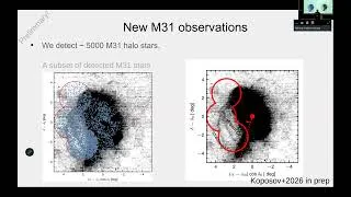 Thumbnail: Characterizing the Andromeda Dark Matter Halo with Stellar Streams Observed by DESI