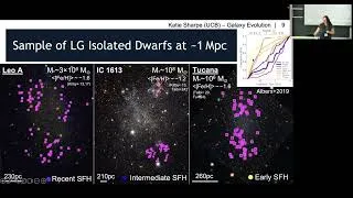Thumbnail: Contextualizing the Evolution...