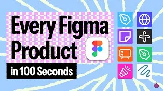 Thumbnail: Every Figma Product in 100 Seconds