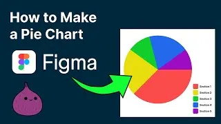 Thumbnail: How to Make a Pie Chart in Figma (Easy Step-by-Step)