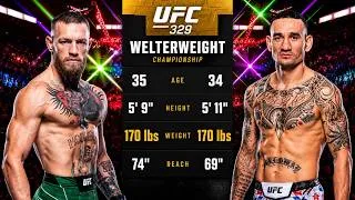 Thumbnail: Conor McGregor vs Max Holloway | FULL FIGHT DOCUMENTARY | UFC Classic