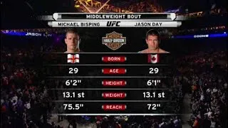 Thumbnail: Michael Bisping vs Jason Day