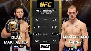 Thumbnail: Islam Makhachev vs Ian Machado Garry – FULL FIGHT HIGHLIGHTS | UFC 330