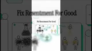 Thumbnail: How to Fix Resentment In A Relationship, For Good #Shorts