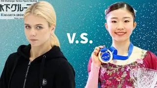 Thumbnail: Kinoshita Group Cup 2026 Preview: This is going to be lit!
