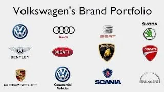 Thumbnail: Volkswagen | Company under Volkswagen #volkswagen #audi