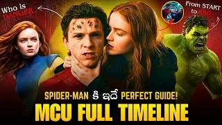 Thumbnail: Spider-Man Full Timeline Explained 😱 Peter Parker Story Before & After Brand New Day!