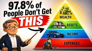 Thumbnail: Every Sign That Reveal You Actually Understand Money