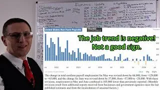 Thumbnail: It's Worse Than Most People Realize Job Losses and Weakening Consumers - Economic Update 16 Aug 2026