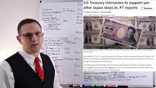 Thumbnail: Consumers are Losing Confidence and Investment Risk Grows - Economic Update 04 Aug 2026