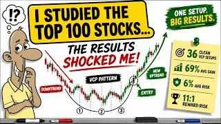 Thumbnail: I Studied the Top 100 Stocks... The Results Shocked Me (VCP Pattern)