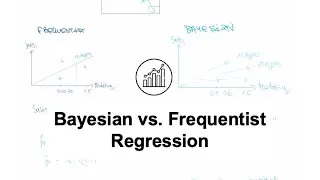 Thumbnail: Bayesian vs. Frequentist Regression