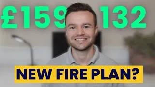 Thumbnail: I'm Up 40% — £159K August Financial Freedom Portfolio Update