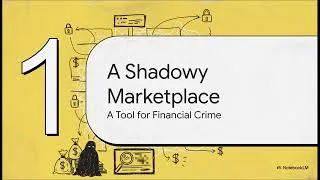 Thumbnail: Ad Money Laundering: How Large Advertising Payments Can Conceal Illicit Funds