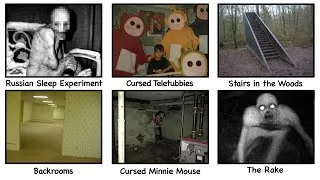 Thumbnail: The Origins of These Images Explained in 8 Minutes