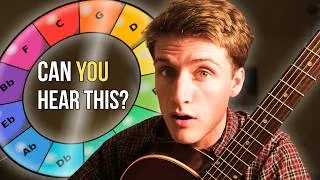 Thumbnail: What a Trained Musical Ear Looks Like