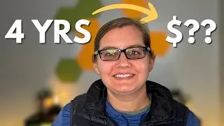 Thumbnail: We Invested in a Roth 401K for 4 Years, and Here’s What Happened.