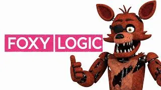 Thumbnail: [FNAF SFM] Foxy Logic Animation