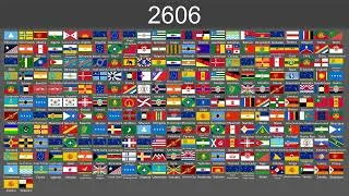 Thumbnail: Evolution of World Flags 2026-3026