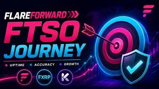 Thumbnail: Flare FTSO Performance Explained: Uptime, Accuracy & Our Journey