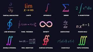 Thumbnail: Every Calculus Concept Explained in 15 Minutes