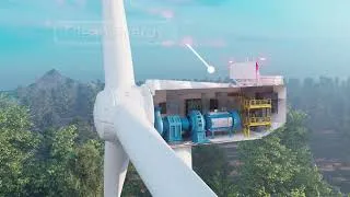 Thumbnail: Making Energy Systems Visible | 3D Scientific Animation for Everyone