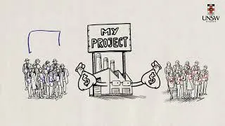 Thumbnail: How Animation Connects Complex Finance Processes for @UNSW